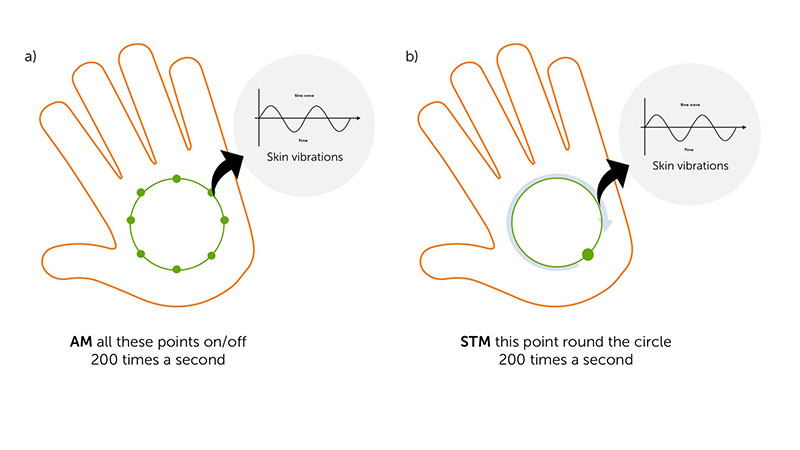 am-stm-hand-graphic.jpg