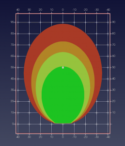 USX_centre-258x300.png