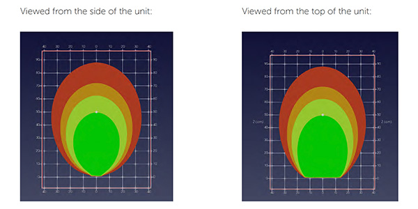 haptic-interaction-zone.jpg