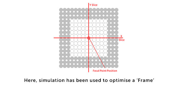 focal-point-position.jpg