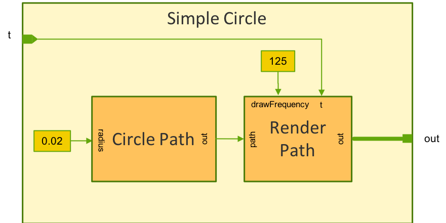 Lesson4_2block2.png