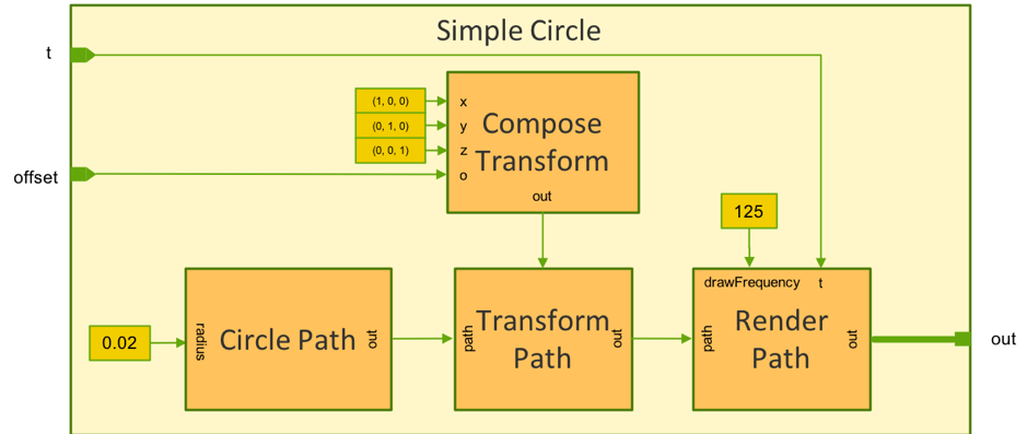 Lesson4_5block2.png