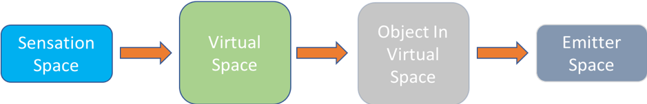 Lesson5_2pipeline.png