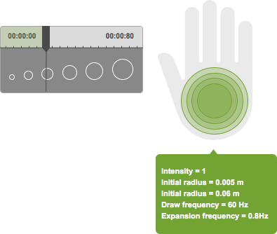 parameters-circle-e.png