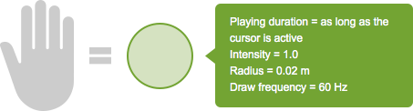parameters-circle-a.png