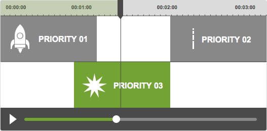 haptic-priority.png