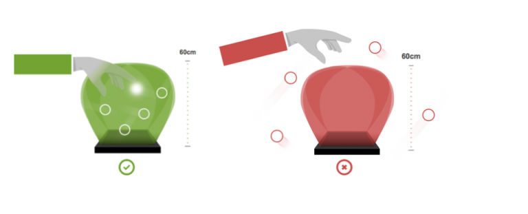 hand-positioning-1-768x311.png