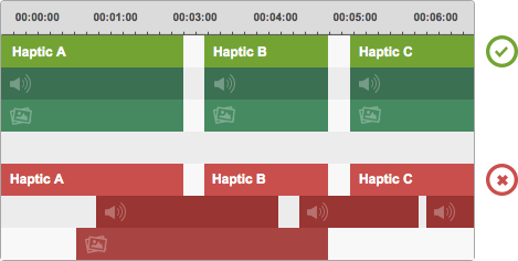 haptic-congruency.png