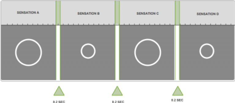 haptic-switching-duration-768x337.png